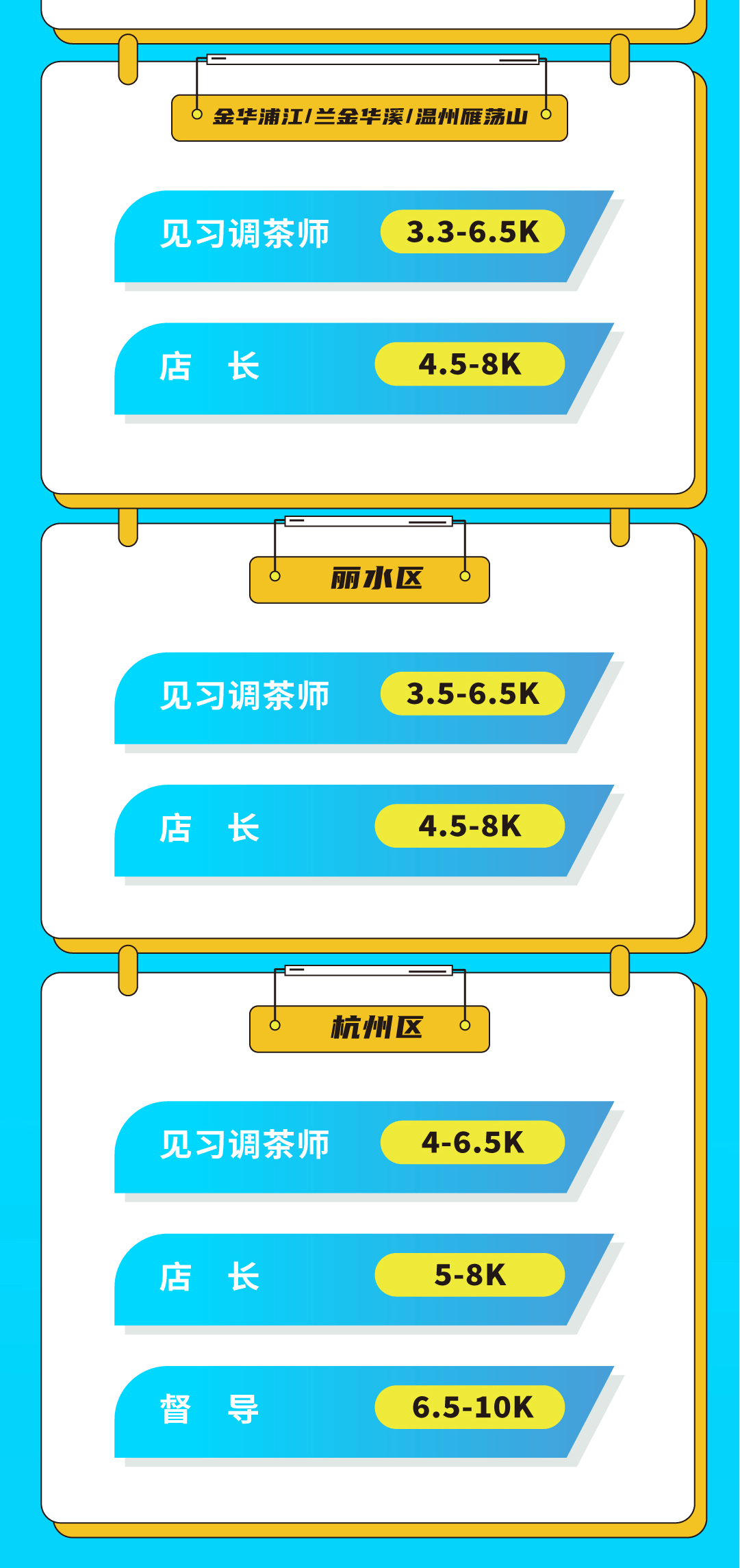 RAYBET雷竞技奶茶招聘