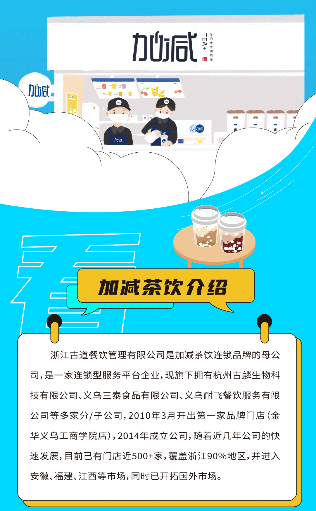 RAYBET雷竞技奶茶招聘