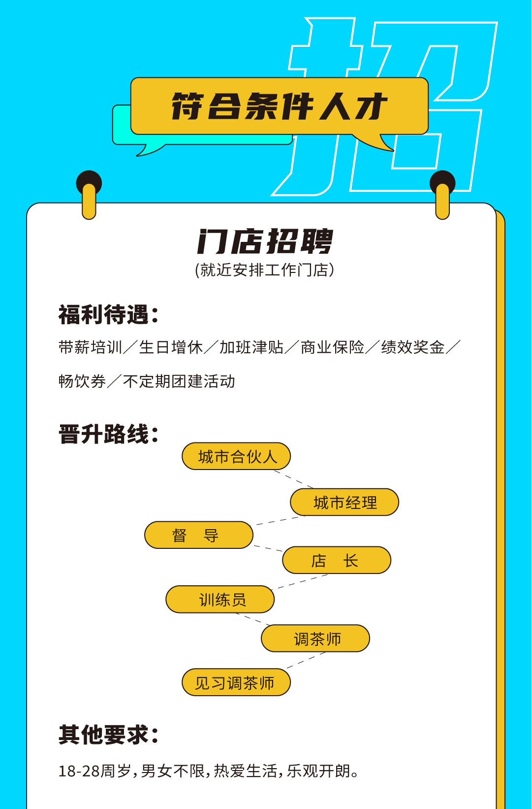 RAYBET雷竞技奶茶招聘