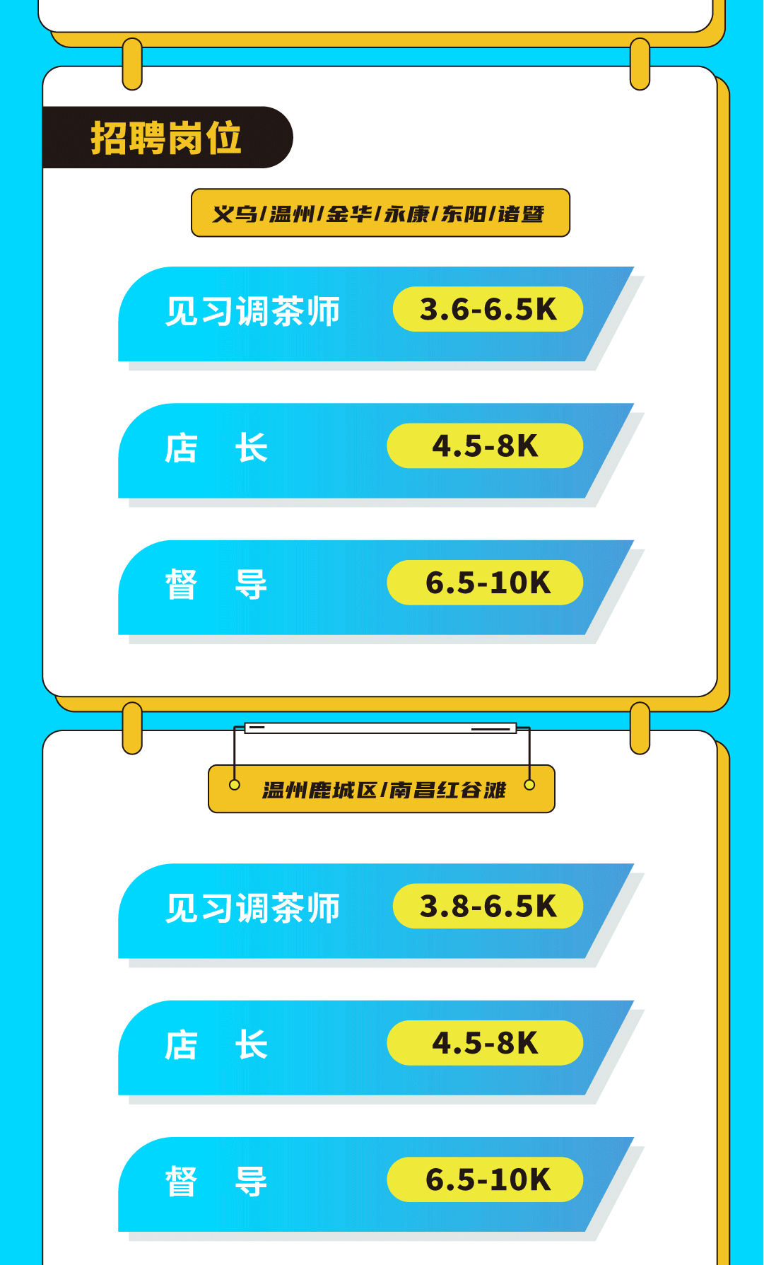 RAYBET雷竞技奶茶招聘